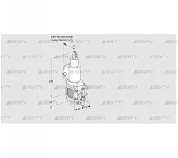 VAS1T-/20N/LWSL (88013883) Газовый клапан Kromschroder