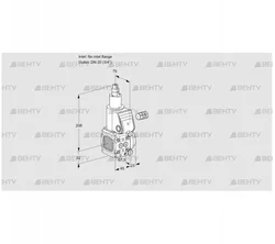 VAS1-/20R/LY (88016250) Газовый клапан Kromschroder